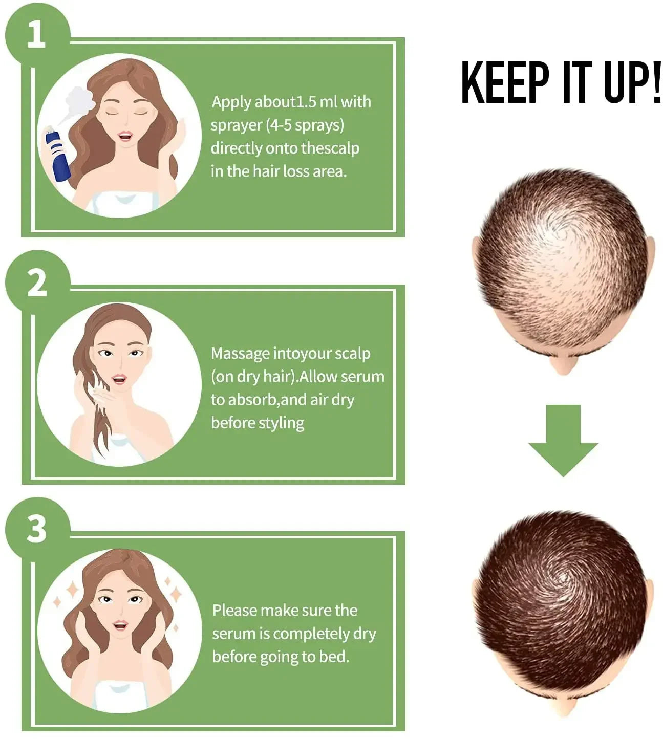 Ginger Hair Growth Essential Oil Anti-loss Hair Regrowth Serum Fast Growth Prevent Baldness Treatment Alopecia Hair Care Product