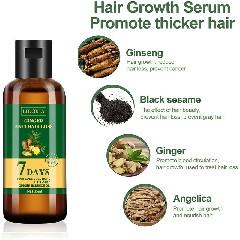 Ginger Hair Growth Essential Oil Anti-loss Hair Regrowth Serum Fast Growth Prevent Baldness Treatment Alopecia Hair Care Product
